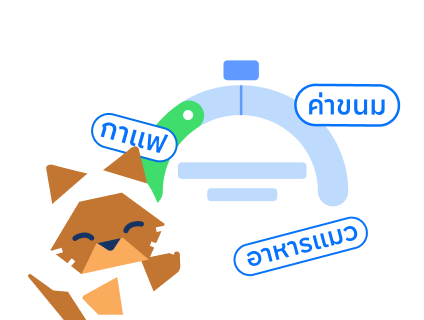 ตั้งงบ คุมค่าใช้จ่ายเฉพาะเรื่อง
