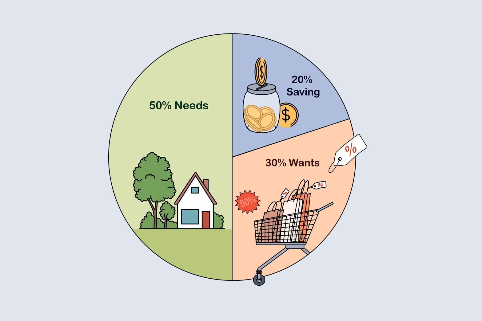 save-portion