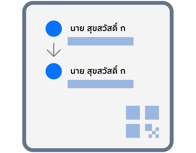 1. โอนระหว่างบัญชีตัวเอง