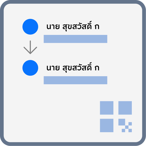 1. โอนระหว่างบัญชีตัวเอง