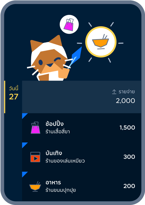 1. ร้านที่เหมียวรู้จัก