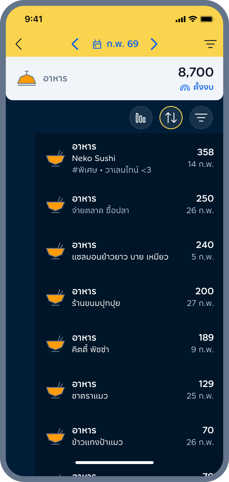 5. เรียงสรุปตามยอดเงินแล้ว!