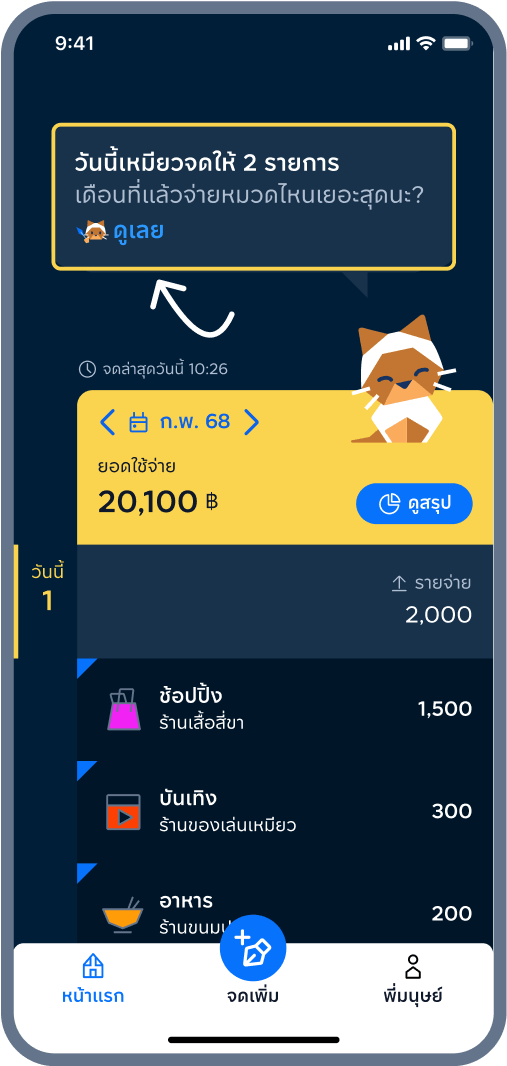 1. เหมียวชวนดูสรุป