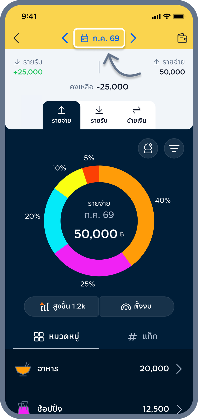 2. กด เปิดปฎิฑิน