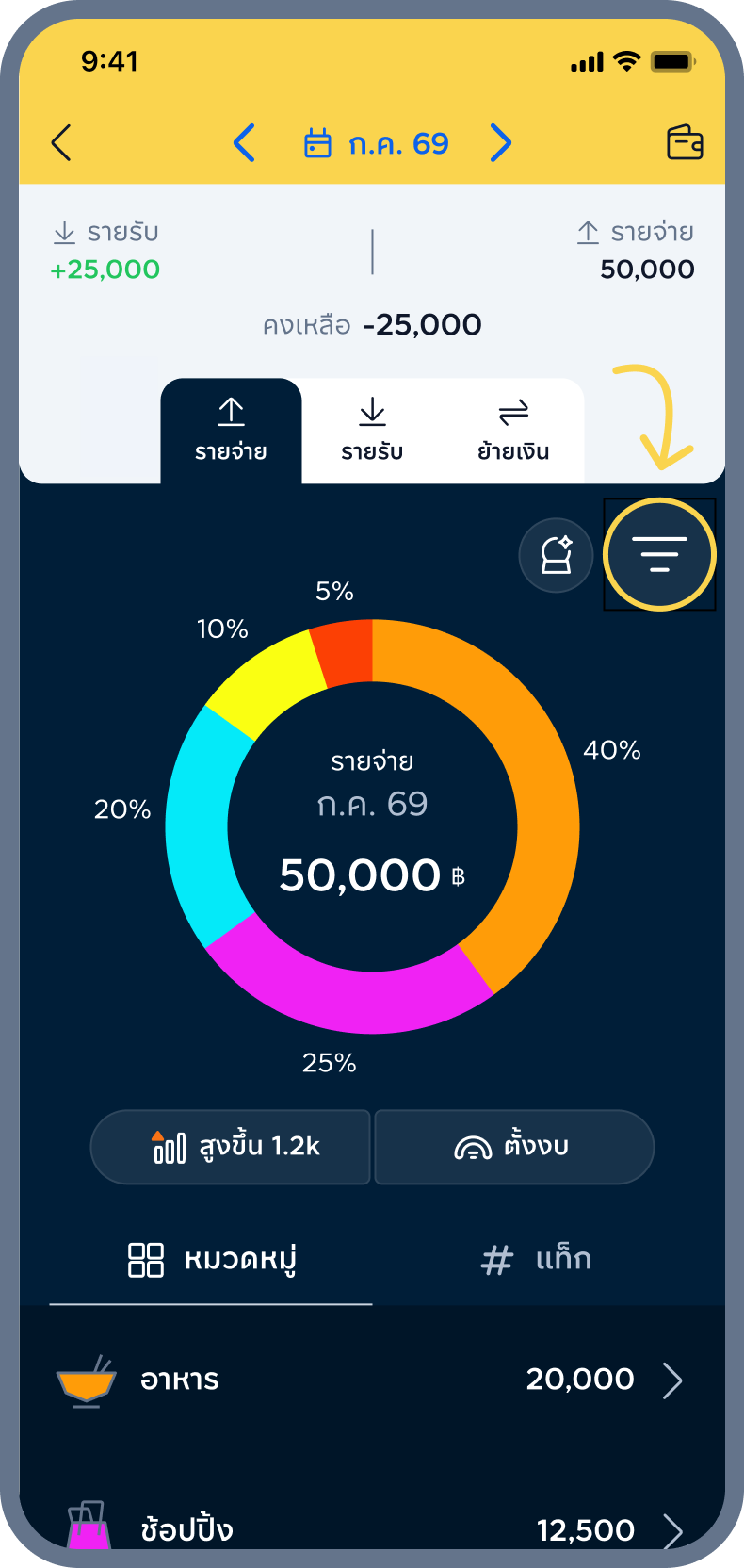 2. กด ตัวกรอง