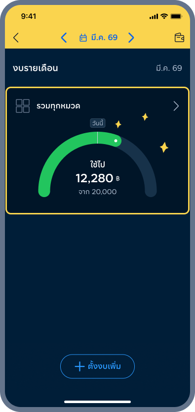 6. สำเร็จ ตั้งงบเรียบร้อย