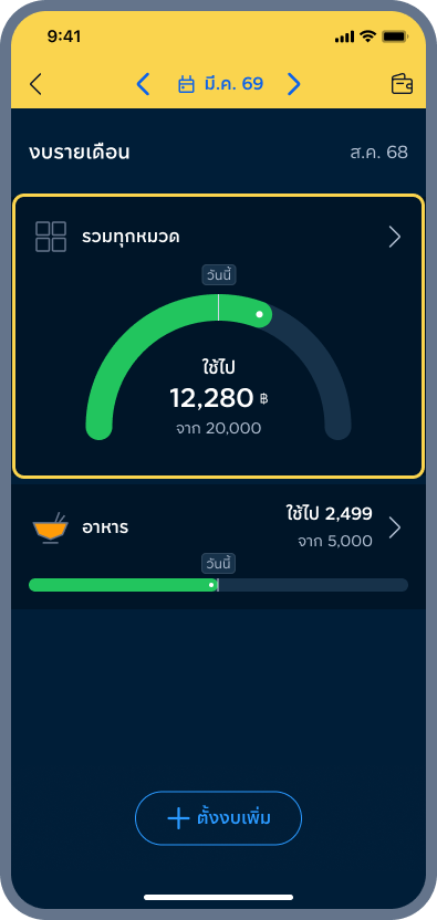 2. กดที่ งบที่ต้องการแก้