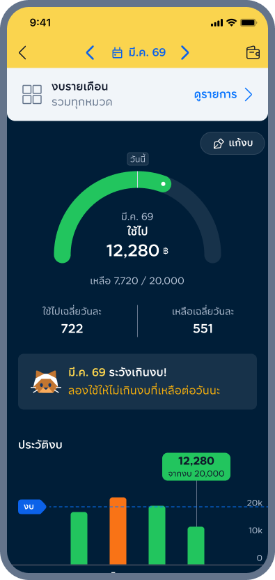 4. เจาะลึก วิเคราะห์งบได้ตามใจ