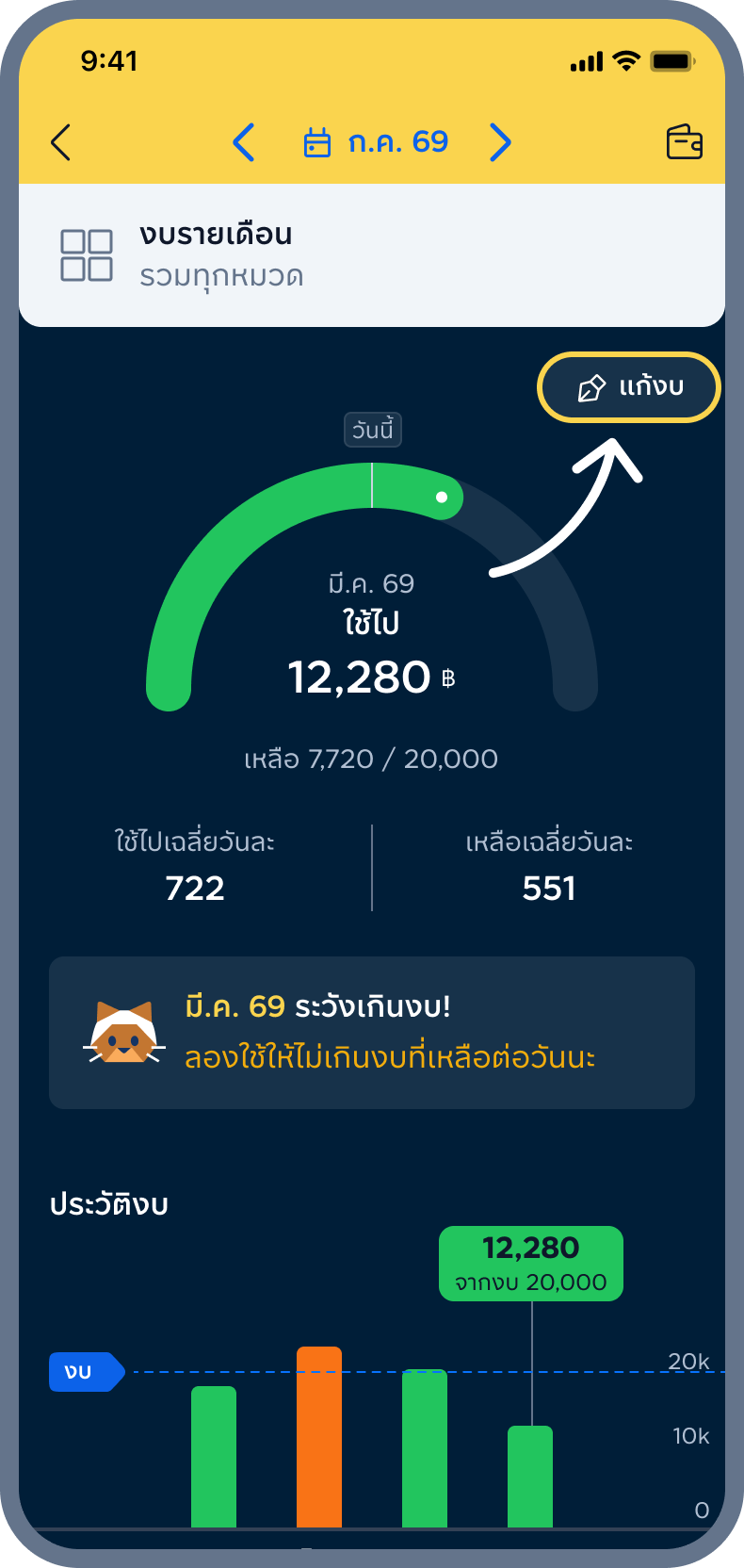 3. กด แก้งบ